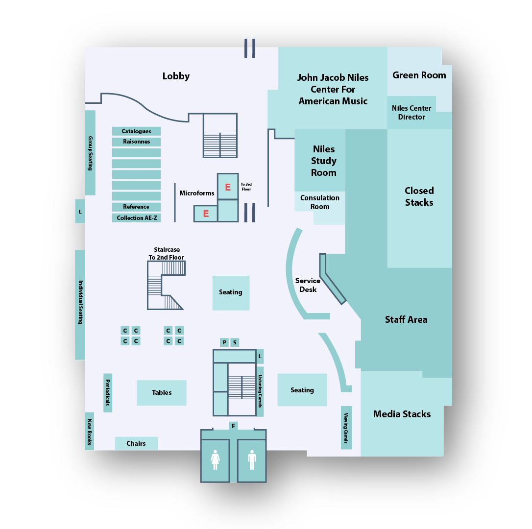 Navigating the FAL UK Libraries
