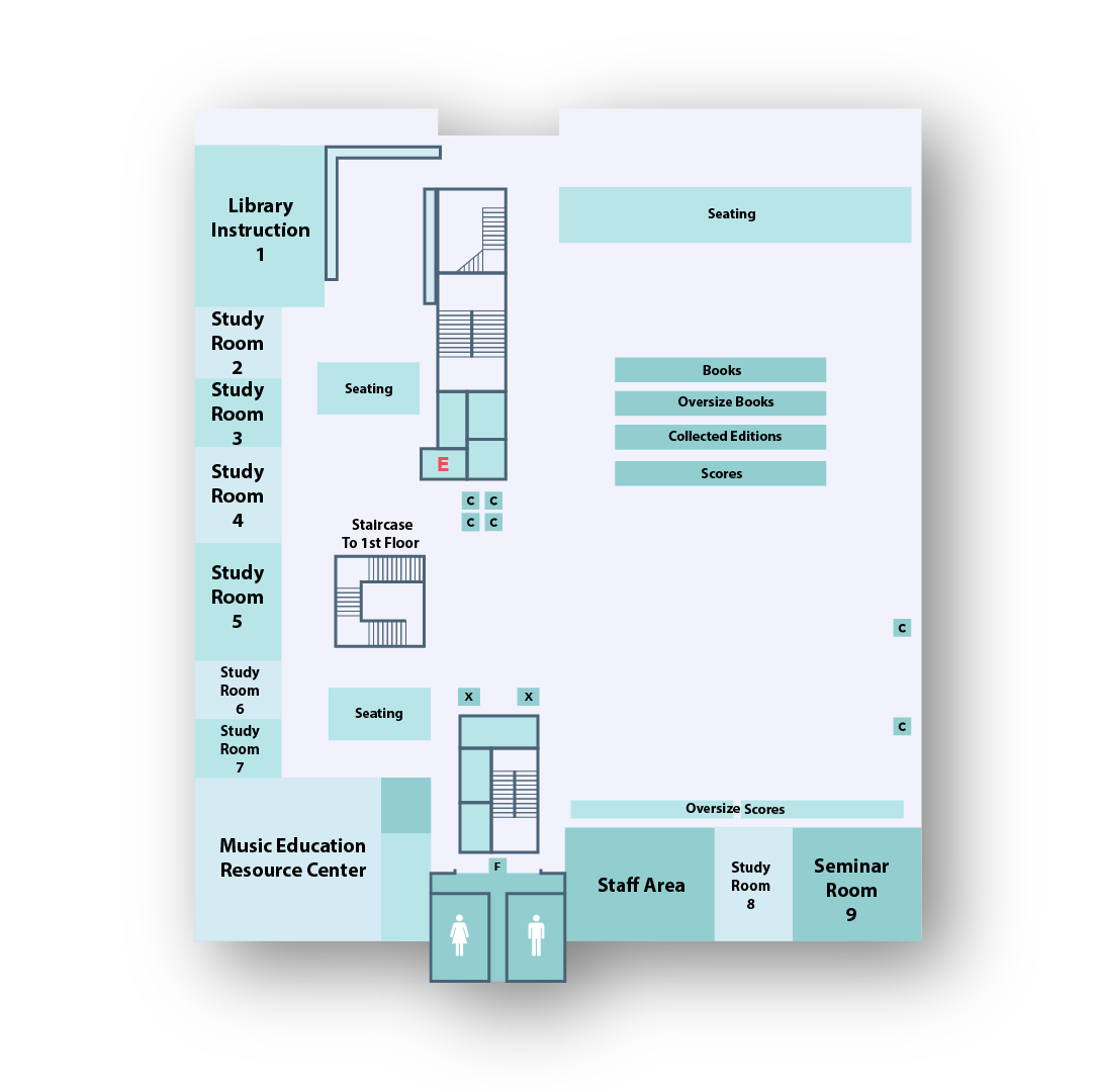 Navigating the FAL UK Libraries