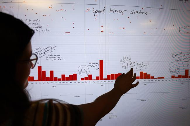 Charlotte Lawson points to her data visualization on fan faction